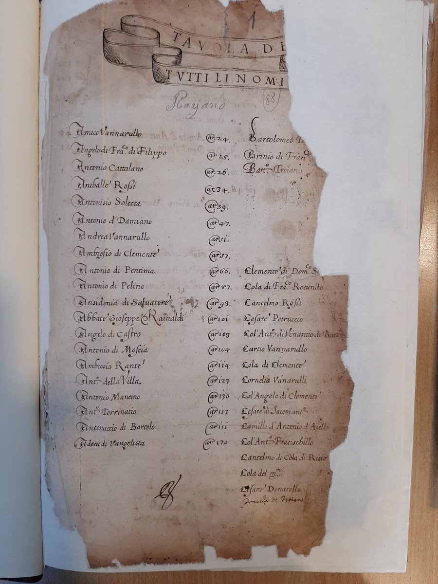 realTimothyLos's tweet photo. Very cool from the early 1600s regarding our family. While in #Raiano it appears they might have come from another town. The search continues. https://t.co/W2K6z1yO4Y