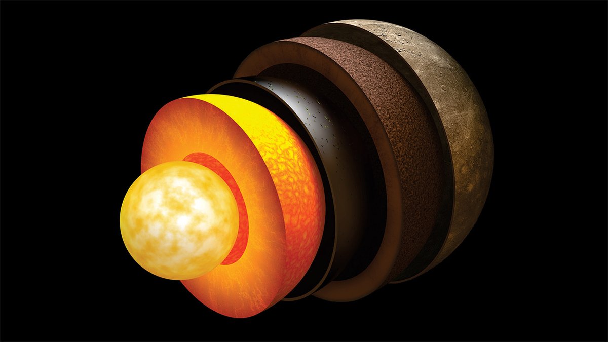 ULiège Research & Innovation (@uliegerecherche) on Twitter photo New study reveals the presence of a thick layer of diamonds at the heart of #Mercury, the smallest planet in the solar system. #HPSTAR #CUG <a href="/UniversiteLiege/">Université de Liège</a> <a href="/KU_Leuven/">KU Leuven</a> <a href="/NatureComms/">Nature Communications</a>
geopetro.uliege.be/cms/c_13017633… New study reveals the presence of a thick layer of diamonds at the heart of #Mercury, the smallest planet in the solar system. #HPSTAR #CUG <a href="/UniversiteLiege/">Université de Liège</a> <a href="/KU_Leuven/">KU Leuven</a> <a href="/NatureComms/">Nature Communications</a>
geopetro.uliege.be/cms/c_13017633…