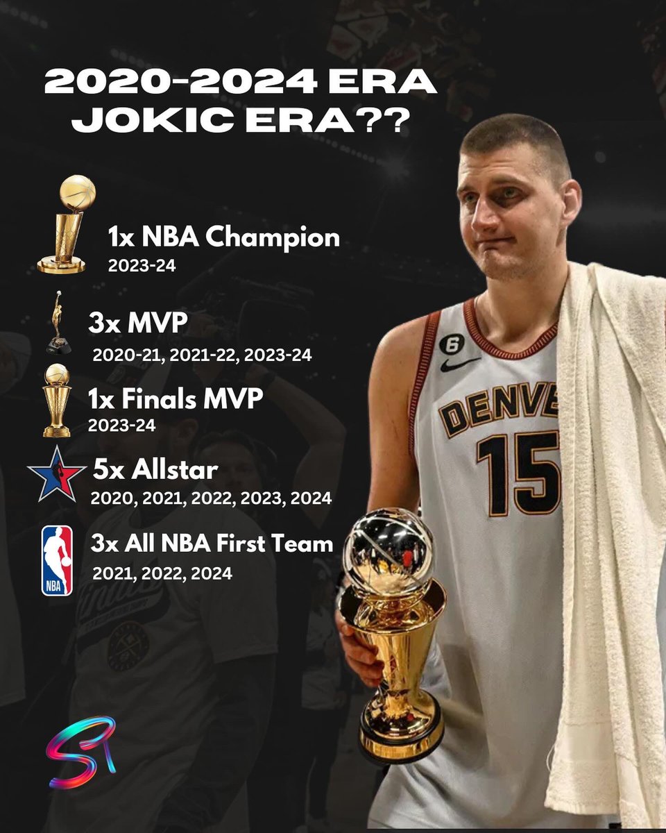 SportsTapesOff's tweet photo. ⬇️COMMENT DOWN BELOW ⬇️ 

Are we in the Jokic Era?? ⁉️🏀

#jokic #nba #sports #sportstapesofficial #ball #denver #nuggets #champion #mvp https://t.co/nhsSsZt3Yt