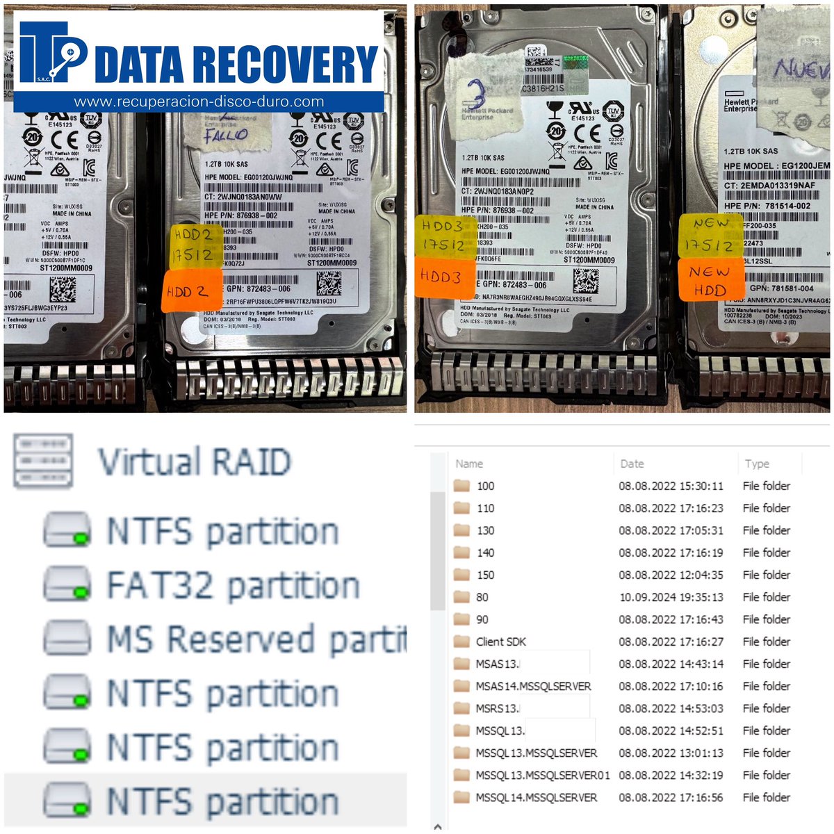 itpdatarecovery's tweet image. Recuperación de datos exitosa de Servidor HP en arreglo RAID 0. El servidor presentó fallas físicas en una de sus unidades, pero felizmente  la controladora no reconstruyó el volumen. ¿Necesitas recuperar los datos de tu servidor storage? @itpdatarecovery 

#recuperaciondedatos
