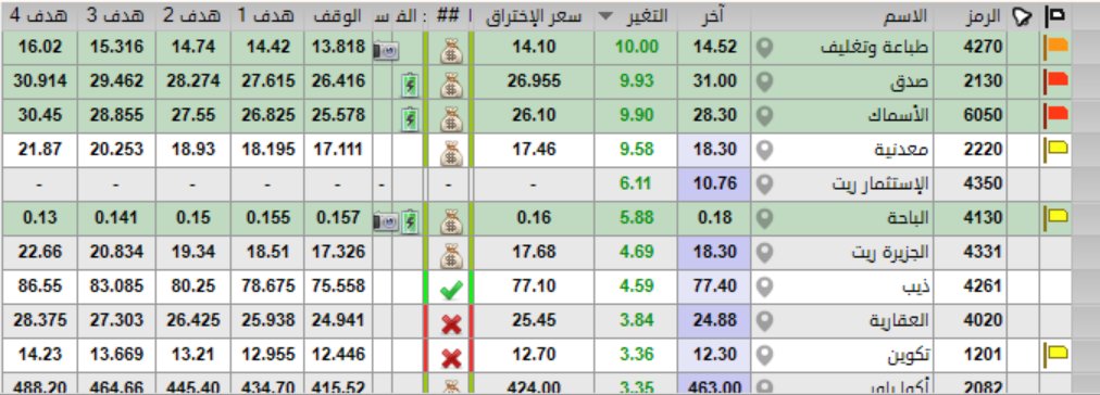 Abdullah tweet media