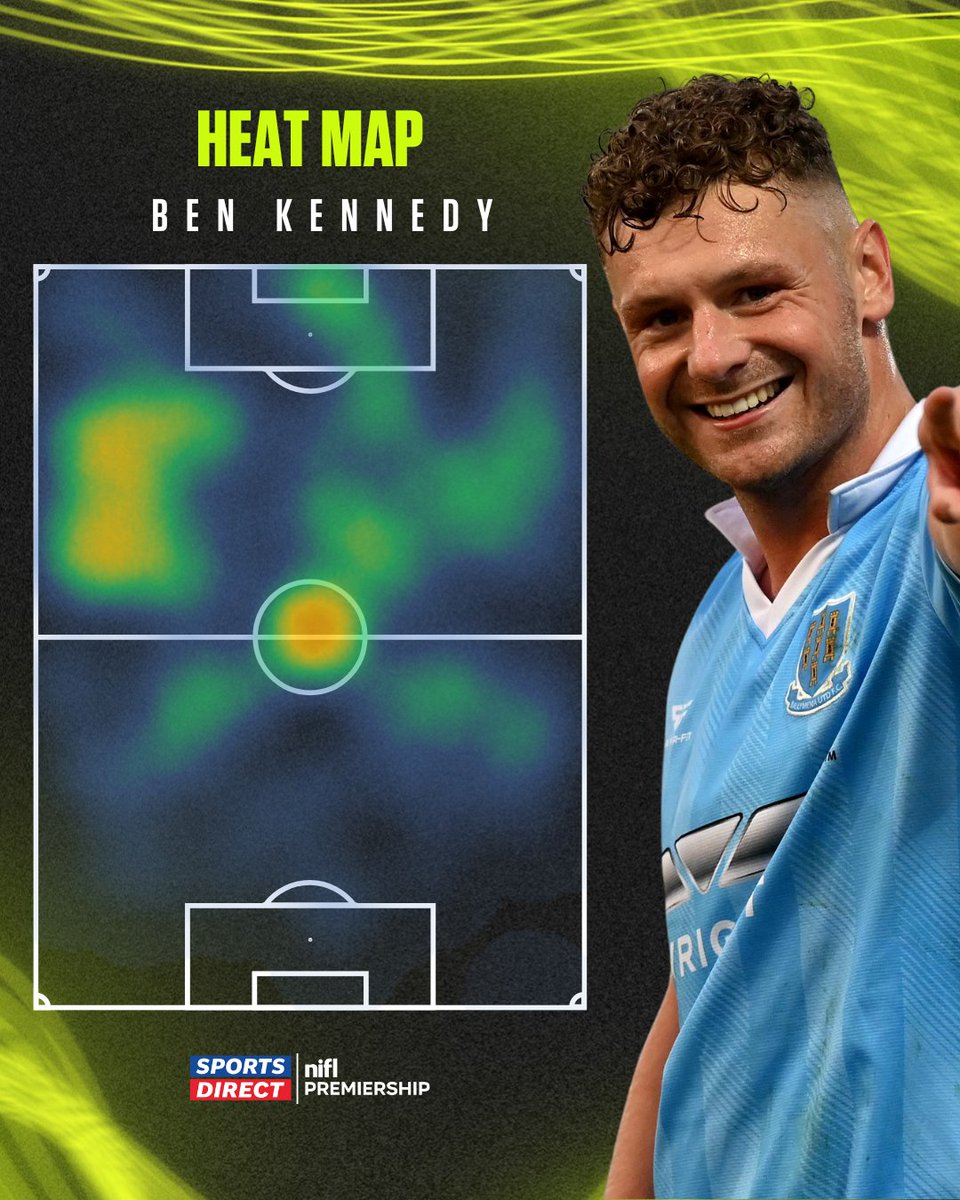 NI Football League tweet media