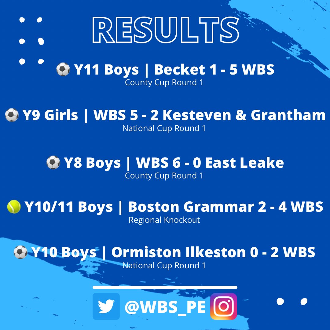 West Bridgford School PE tweet media