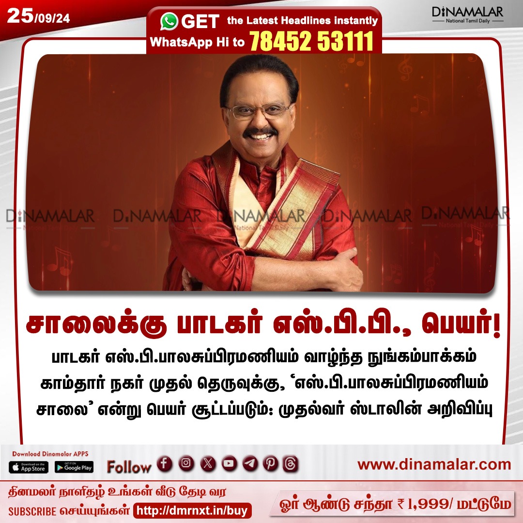 dinamalarweb's tweet photo. சாலைக்கு பாடகர் எஸ்.பி.பி., பெயர்!
#spb | #RoadName| #Stalin| #SingerSPB
https://t.co/y4W3uzOopr https://t.co/M5FittbUZX