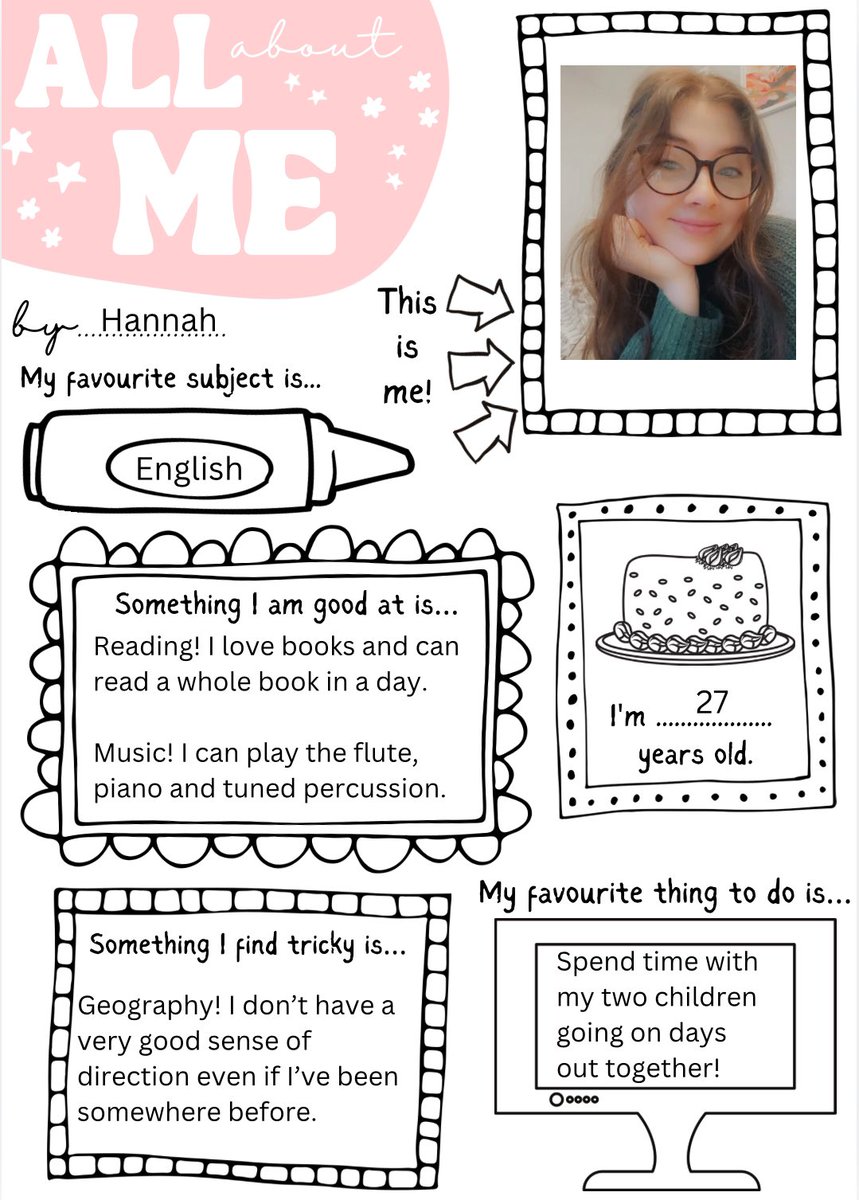 hanstudyspace's tweet photo. ✨ Learning is All About YOU! ✨

When new students join us, we start by asking them to fill out an “All About Me” form. This helps us get to know their favorite hobbies, interests, and how they learn best! 🎨⚽

Here’s mine! https://t.co/nKmcq45YiX