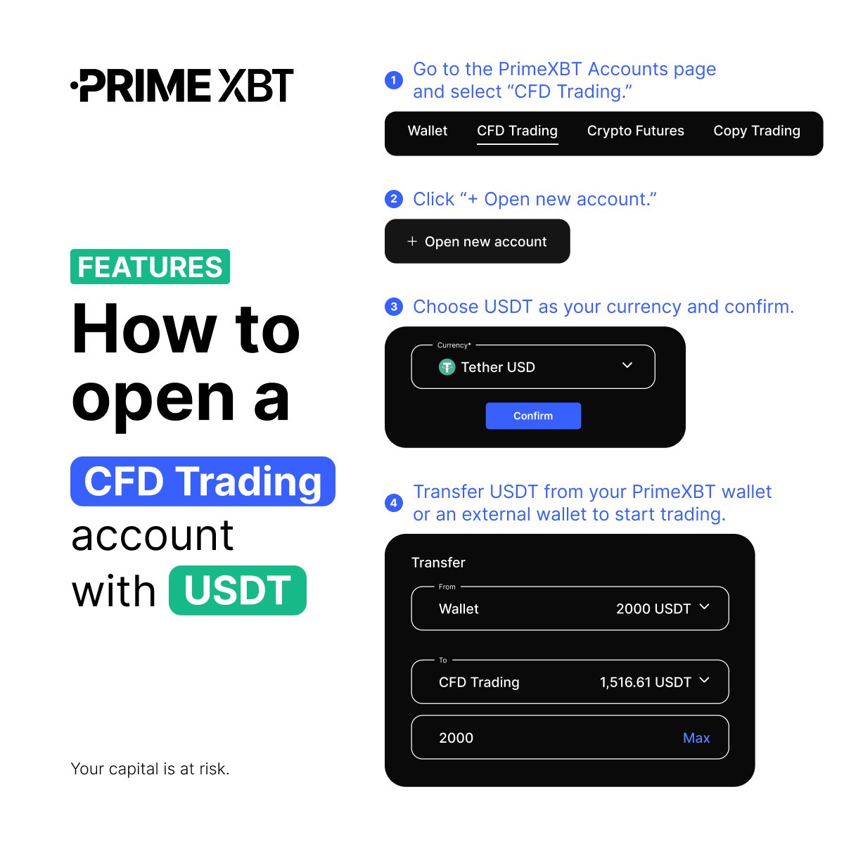 How Google Is Changing How We Approach Covesting on PrimeXBT 10 Ways To Immediately Start Selling Covesting on PrimeXBT