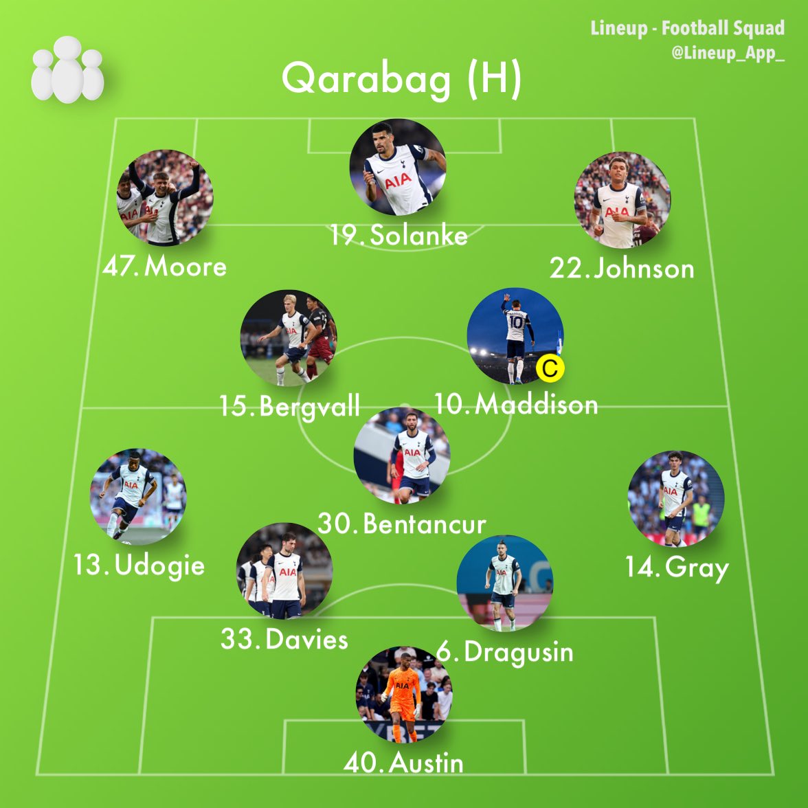 thfcod's tweet image. My Lineup for Qarabag FK
What would you change?
