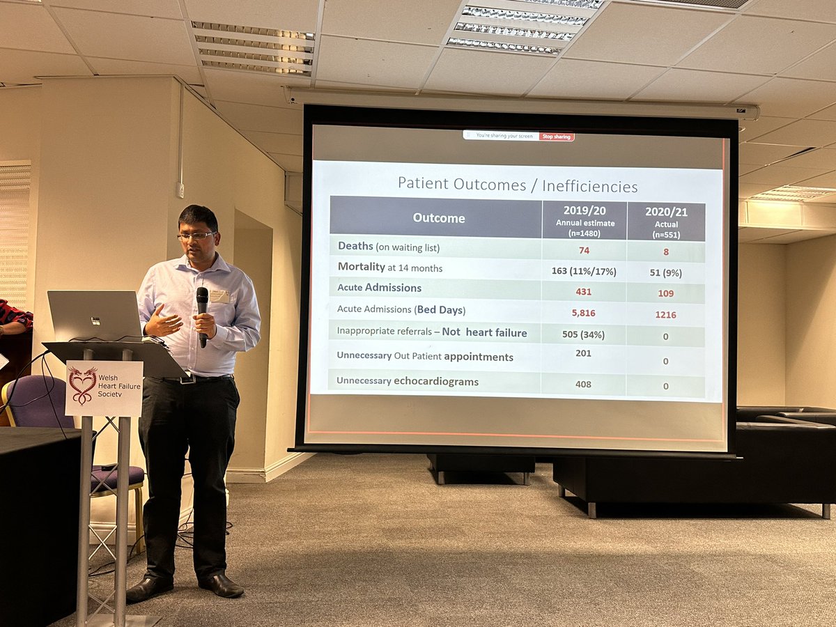 <a href="/SwanseabayNHS/">Swansea Bay NHS</a> showcasing the new diagnostic HF service. Key outcome measures of reduced time to diagnosis, reduced mortality whilst waiting for investigation, reduced inpatient bed days. #WHFS24 #25in25 #findme