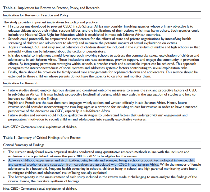 Amber Peterman (@a_peterman) on Twitter photo #ICYMI: What do we know about commercial sex trafficking of children?
<a href="/realmramponsah/">Enoch Boafo Amponsah</a> <a href="/DrAlhassanAbdul/">Dr. Alhassan Abdullah</a> Eltigani & <a href="/CluverLucie/">Lucie Cluver</a> dig into this question in Africa
--> few studies (7) but key factors incl. role of education, caregiver support, ACEs
journals.sagepub.com/doi/10.1177/15… #ICYMI: What do we know about commercial sex trafficking of children?
<a href="/realmramponsah/">Enoch Boafo Amponsah</a> <a href="/DrAlhassanAbdul/">Dr. Alhassan Abdullah</a> Eltigani & <a href="/CluverLucie/">Lucie Cluver</a> dig into this question in Africa
--> few studies (7) but key factors incl. role of education, caregiver support, ACEs
journals.sagepub.com/doi/10.1177/15…