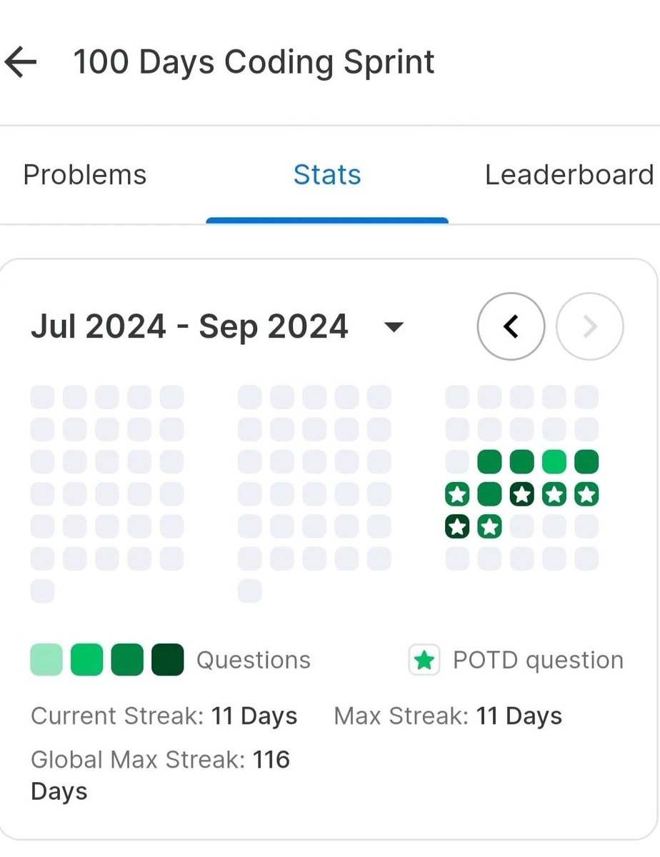 Khushi98712530's tweet image. Let's talk about the 21 days of coding challenge! 🤩
Today marks day 11 of the challenge and I am thrilled to share my progress with all of you. 
-Mary and Flowers
-Push and Pop
- Muckers
- Minimum Moves to Seat
#21DaysOfCoding #CodingChallenge #NeverStopLearning