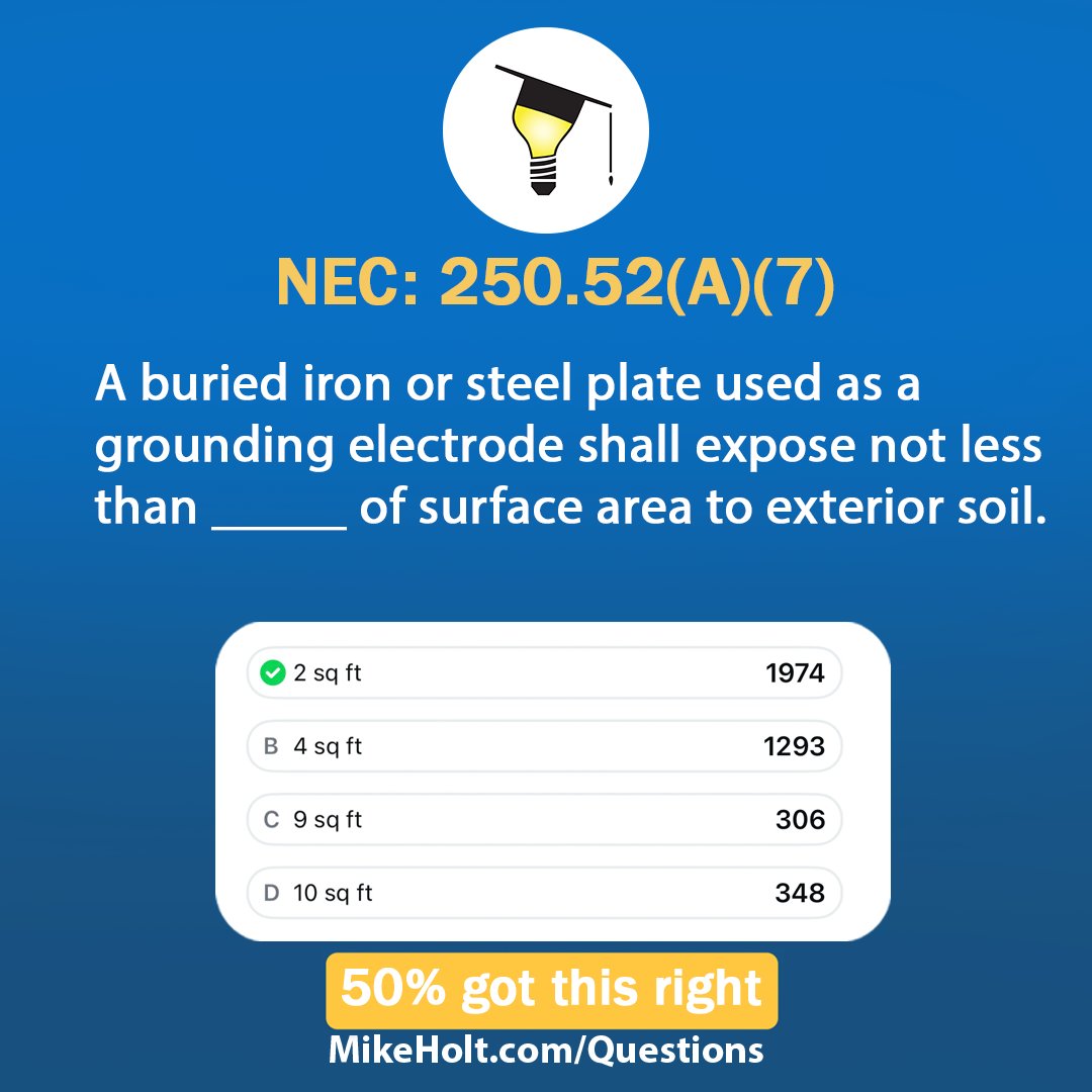 MikeHoltNEC's tweet photo. 50% got this right. [250.52(A)(7)] A lot of you still didn't look!
#NECQuestion #MikeHolt #ElectricalTraining #ElectricalEducation #ElectricalProblems #ElectricalTrade #ElectricalIndustry #ElectricalExamPrep https://t.co/nEDPAsVKIc