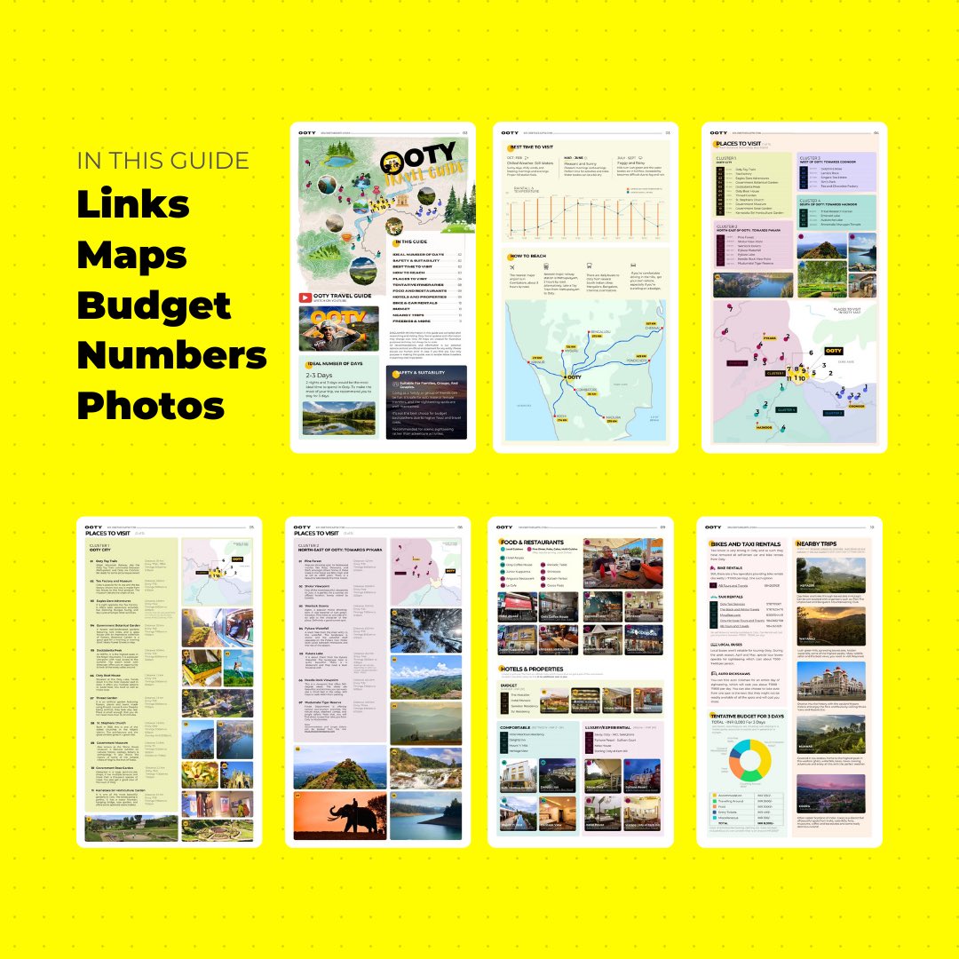 XploreTheEarth's tweet photo. 🚀 Launched our first digital product - XTE TRAVEL GUIDE BOOKS ✨🧵1
https://t.co/9iLZOOkyfN https://t.co/RFpRdwfkSW