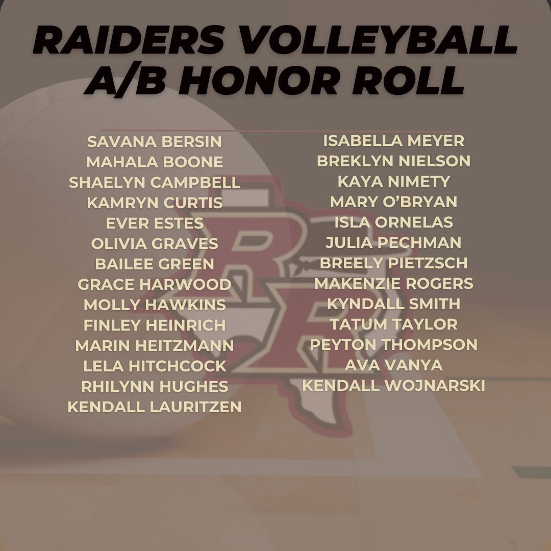First Six Weeks is in the books! Congratulations to our Student/Athletes in the classroom <a href="/RouseGirls/">Rouse Girls Soccer</a> <a href="/RouseBasketball/">Rouse Basketball</a> <a href="/rouse_baseball/">Rouse High School Baseball</a> <a href="/1RoUSeFB/">JoshuaMann#1RoUSe</a> <a href="/A2ZSportsMedia/">A2ZSportsMedia</a>