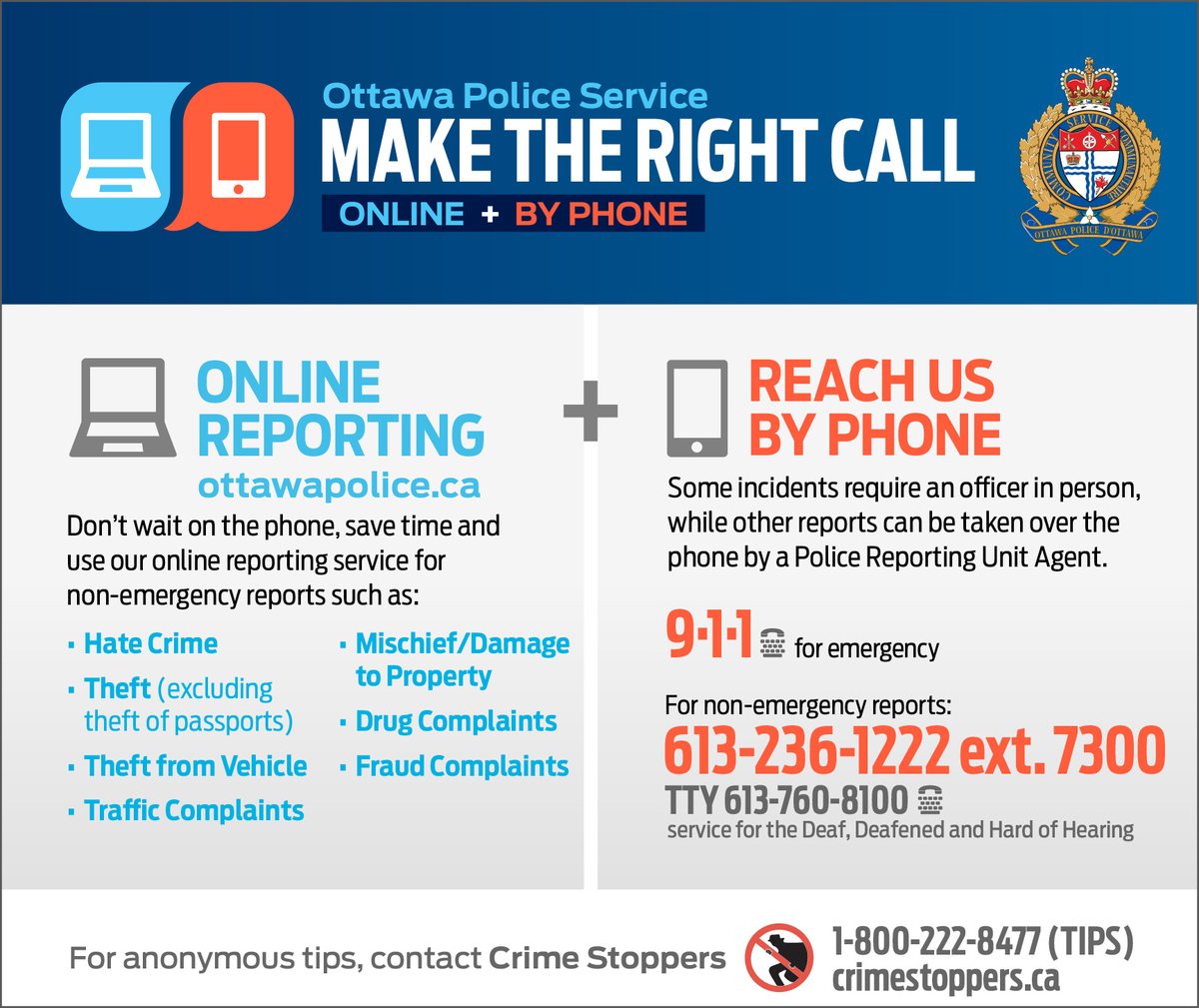 OttawaPolice's tweet image. For emergencies, including a crime in progress, always call 911. To file a report, visit us online any time at ottawapolice.ca/report or call 613-236-1222.
Reminder: Our social media accounts are not monitored 24/7 and should not be used for urgent response or to report crime.…