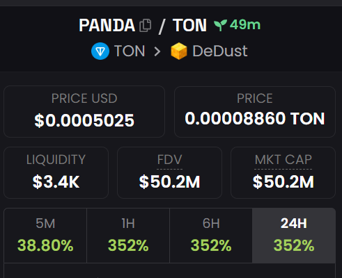 Let's go!!!

dedust.io/swap/TON/EQAeI…