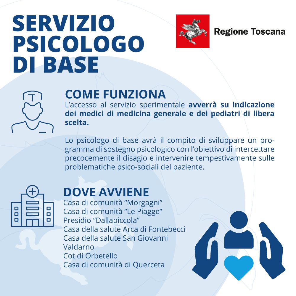 🧠Partito il servizio sperimentale dello 𝗣𝘀𝗶𝗰𝗼𝗹𝗼𝗴𝗼 𝗱𝗶 𝗯𝗮𝘀𝗲 in Toscana. 

💡Un passo significativo verso un'assistenza psicologica di primo livello accessibile a tutti i cittadini sul territorio. Ecco come funziona⬇️