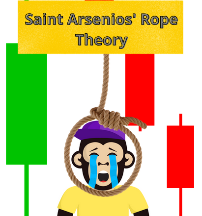 TheProfessor0_0's tweet photo. "Saint Arsenios' Rope Theory" offers a clear, insightful link between an asset's lifespan and the angles of its price chart's rise. 
🌎In a world full of confusion and misinformation, many misunderstand how a project should grow. Explore below for interesting insights.
#SaintArseniosRopeTheory #SaintArseniosRope
#757Phalanxstrategy #757Phalanx