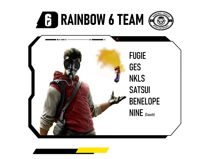 Nach ein paar Änderungen, freuen wir uns mit so einem starken Team an der <a href="/targetdecker/">Michael Decker</a> LAN in Dortmund am 12/13. Okt teilzunehmen.

Hier ist unser Team:

<a href="/FugieV/">FuGiE.</a>
<a href="/Gesfps/">gesr6</a>
<a href="/NkLsR6/">NKLS</a>
<a href="/SatsuiR6/">𝖺𝗅𝗀</a>
<a href="/Benelope_r6/">Benelope</a>
@NineR6_