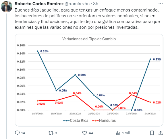 rramirezhn's tweet photo. https://t.co/2UPXsL3sPU https://t.co/DDVuad5IDb