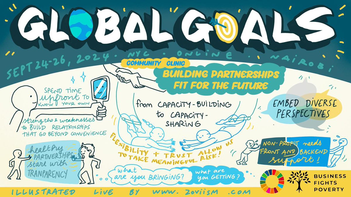 Reach Alliance (@reachallianceto) on Twitter photo #UNGA79 📰Yesterday <a href="/ReachAllianceTO/">Reach Alliance</a> ED shared her thoughts on how businesses can build partnerships fit for the future.
"Flexibility & trust allows partners to take meaningful risks, often leading to greater impact" - <a href="/marin_macleod/">Marin MacLeod</a>
Check out key insights from the panel⬇️ #UNGA79 📰Yesterday <a href="/ReachAllianceTO/">Reach Alliance</a> ED shared her thoughts on how businesses can build partnerships fit for the future.
"Flexibility & trust allows partners to take meaningful risks, often leading to greater impact" - <a href="/marin_macleod/">Marin MacLeod</a>
Check out key insights from the panel⬇️
