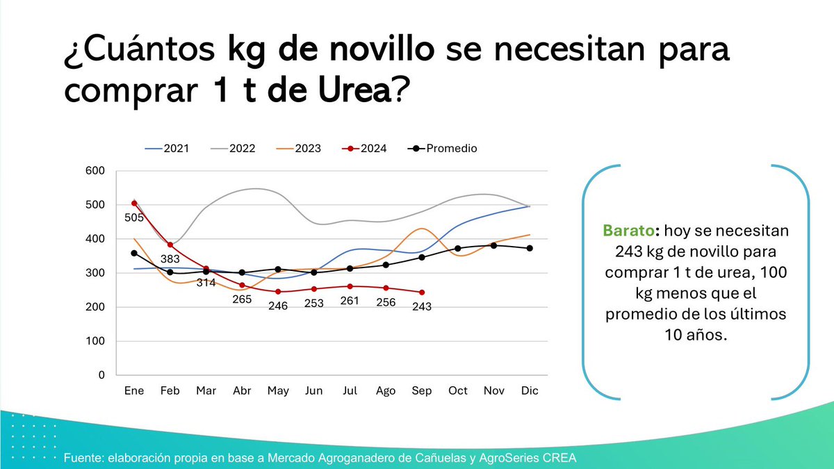 Fermín Torroba tweet media