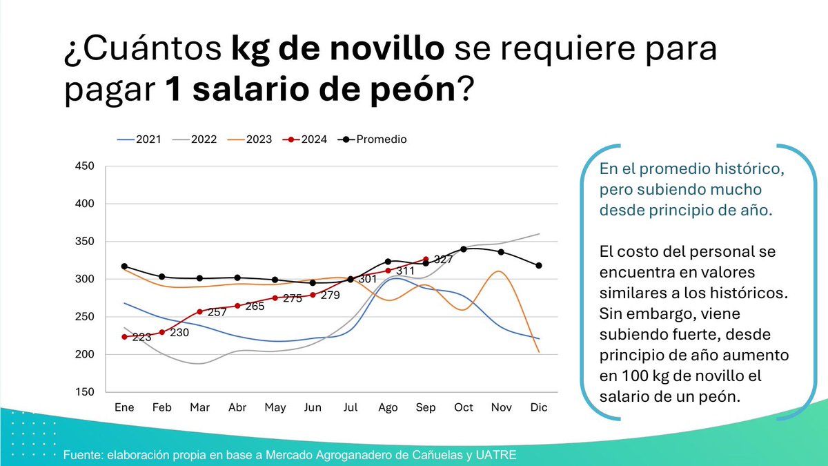 Fermín Torroba tweet media