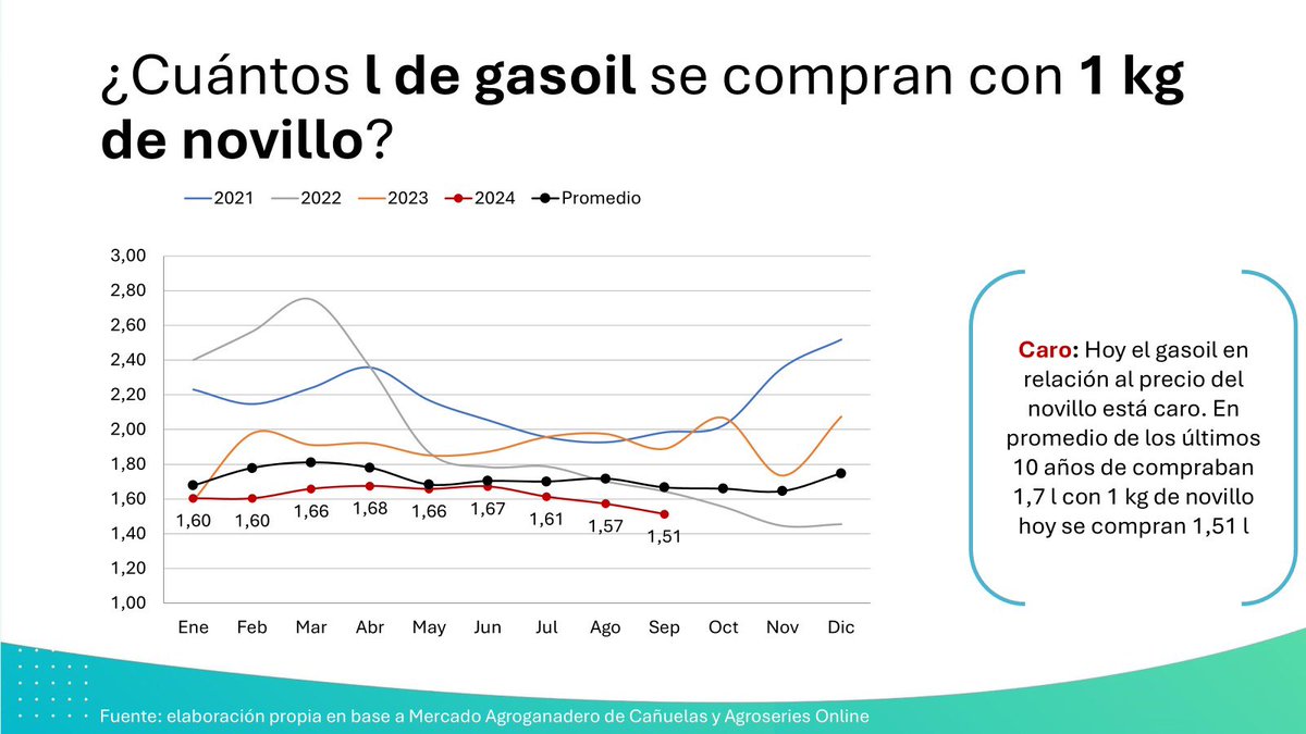 Fermín Torroba tweet media