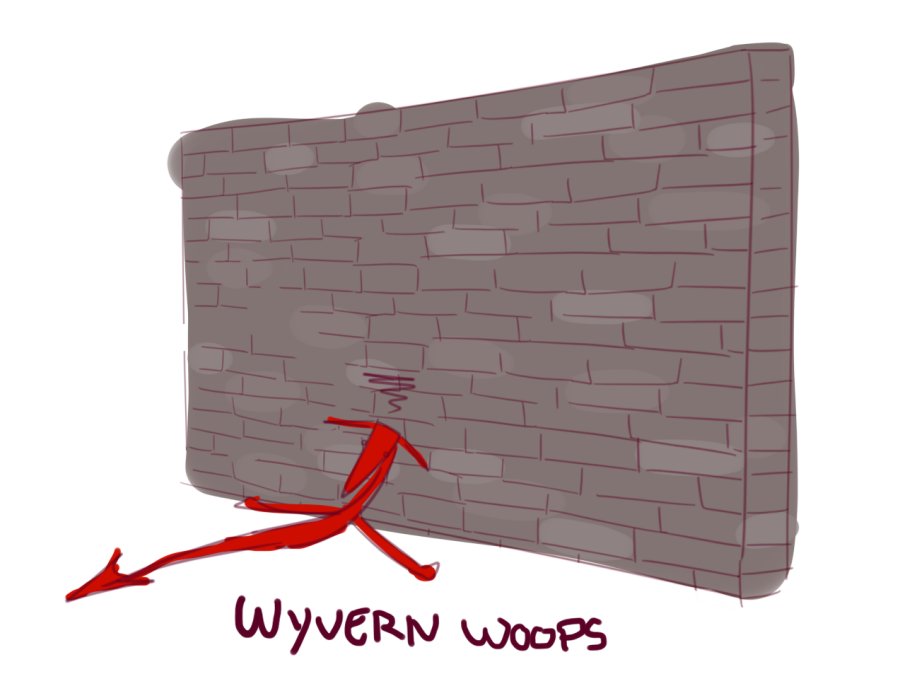 Team Wyvern tweet media