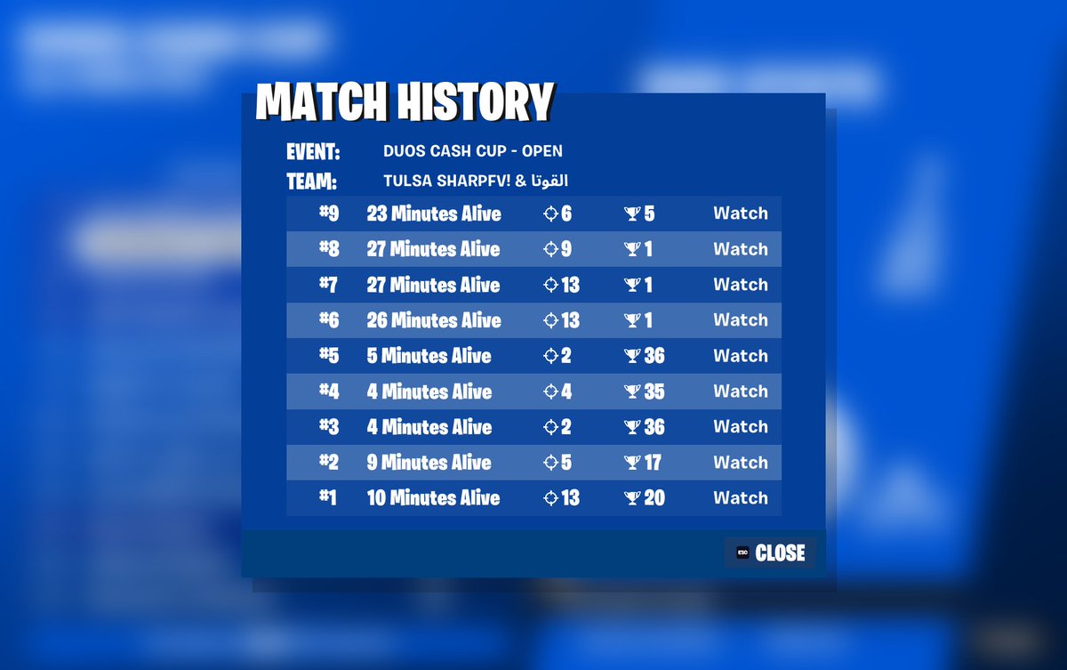 10th duo cc best clutch <a href="/SPINFNN1/">Titans SPIN</a> 

<a href="/TulsaEsports/">Tulsa Esports</a>