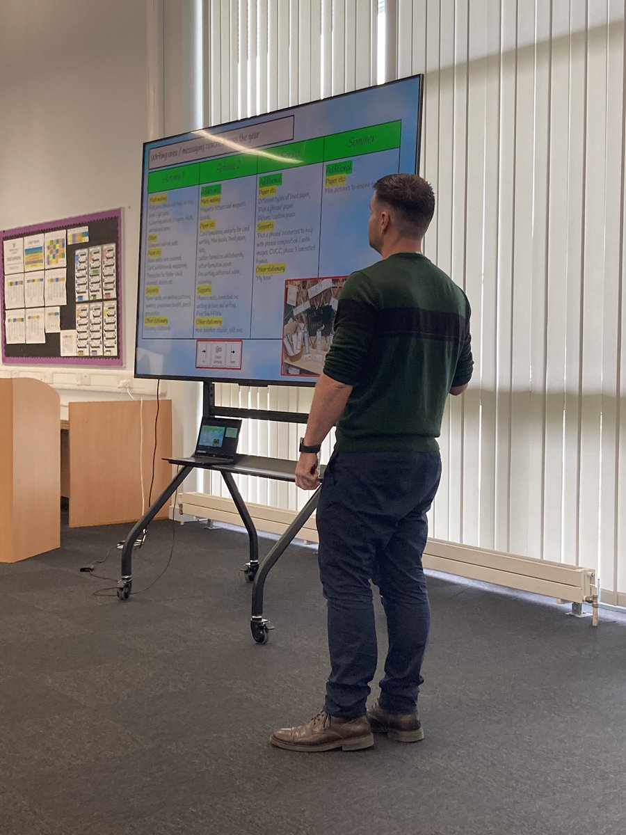 Early Years GAT tweet media