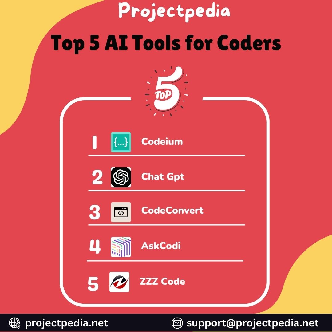 projectpedia2_0's tweet image. 💻 Top 5 AI Tools for Coders - Projectpedia Picks! 🚀
1️⃣ Codeium
2️⃣ ChatGPT
3️⃣ CodeConvertlanguages
4️⃣ AskCodi
5️⃣ ZZZ Code
👉 𝗘𝘅𝗽𝗹𝗼𝗿𝗲 𝗻𝗼𝘄: projectpedia.net
📧 𝗖𝗼𝗻𝘁𝗮𝗰𝘁 𝘂𝘀: support@projectpedia.net
#AIForCoders #CodingEfficiency #Projectpedia
