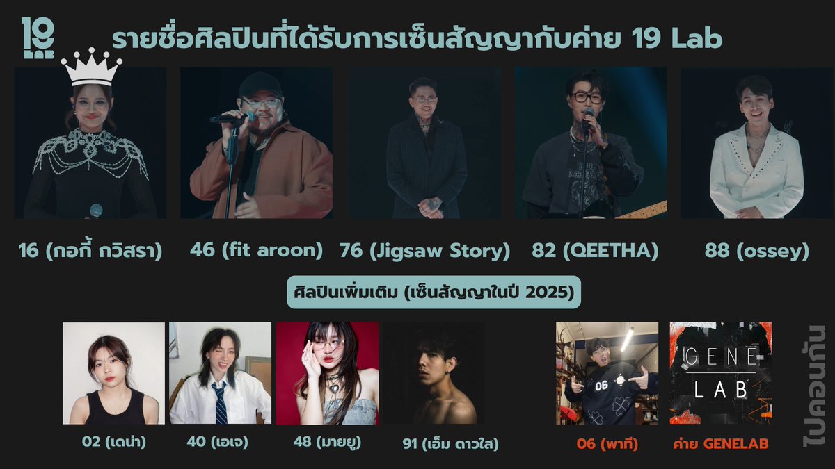 ไปคอนกัน🦄 tweet media