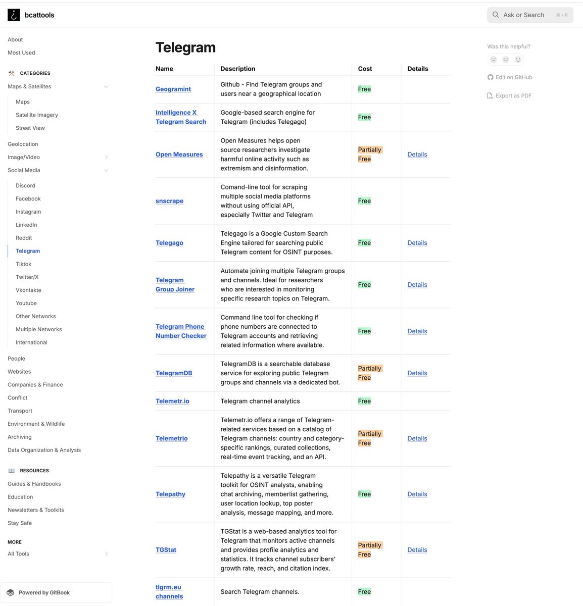 Christiaan Triebert tweet media