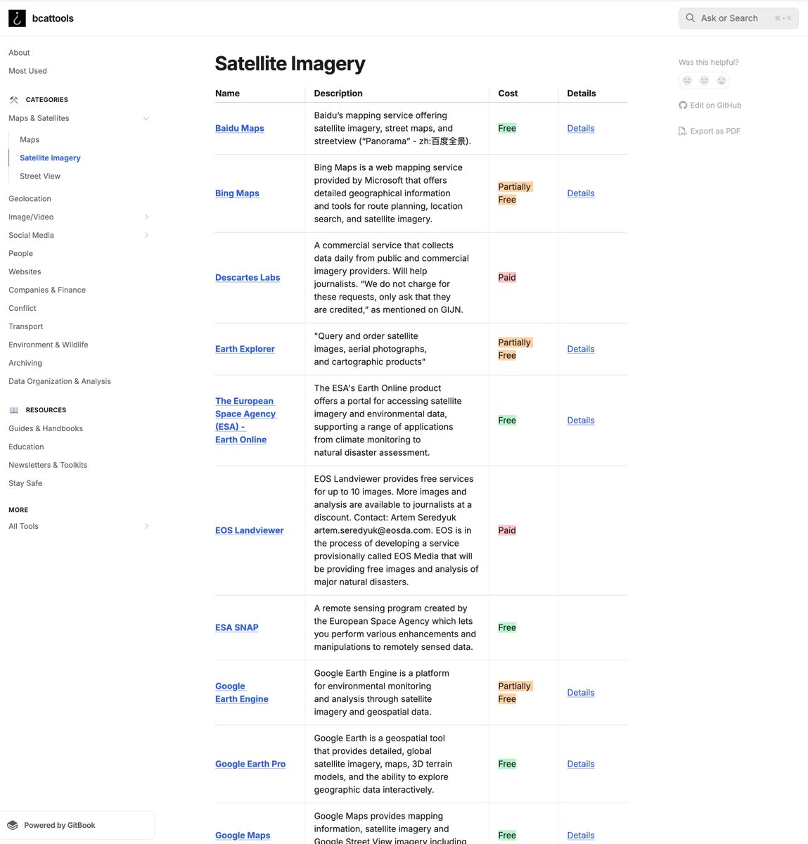 Christiaan Triebert tweet media