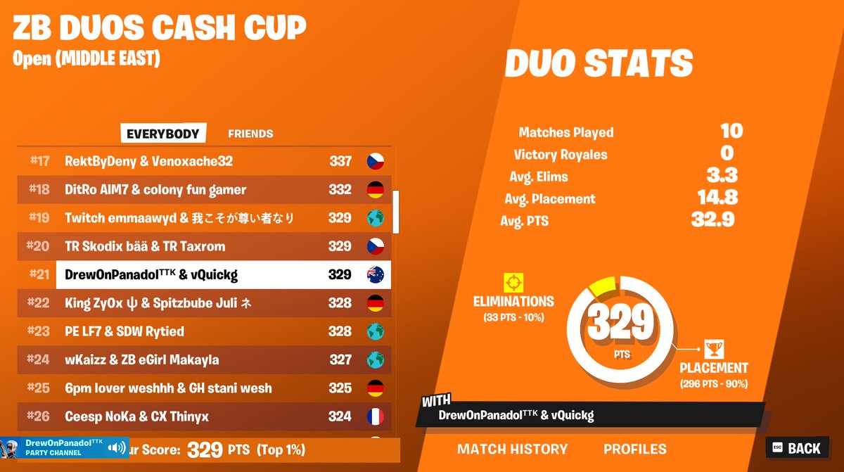 DrewOnPanadol tweet media