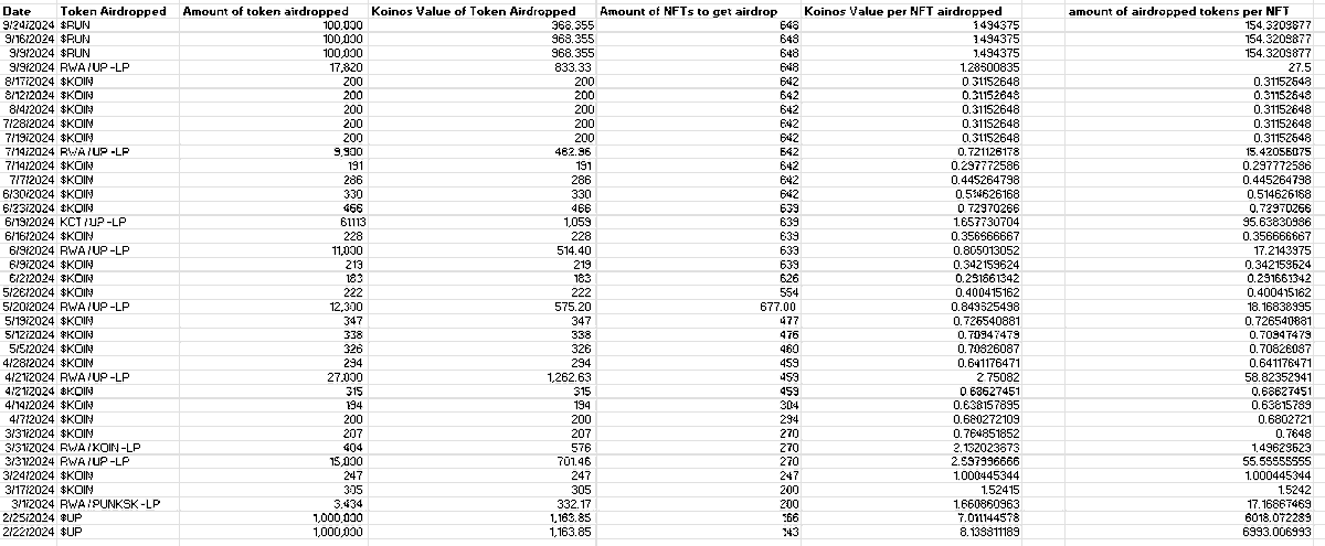 Real World Assets (Ӄ) tweet media