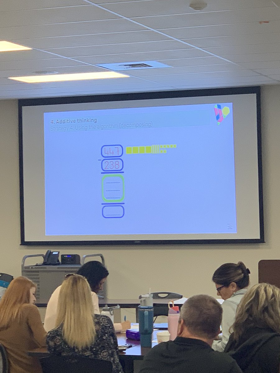 Excited to be starting our Elementary Math Instruction series with <a href="/innovamat/">Innovamat</a>. Teachers from <a href="/CLIU21/">Carbon Lehigh IU #21</a>, <a href="/ColonialIU20/">Colonial Intermediate Unit 20</a>, <a href="/LuzIU18/">Luzerne IU 18</a> engage in productive practice and focus on numbers &amp; operations today!