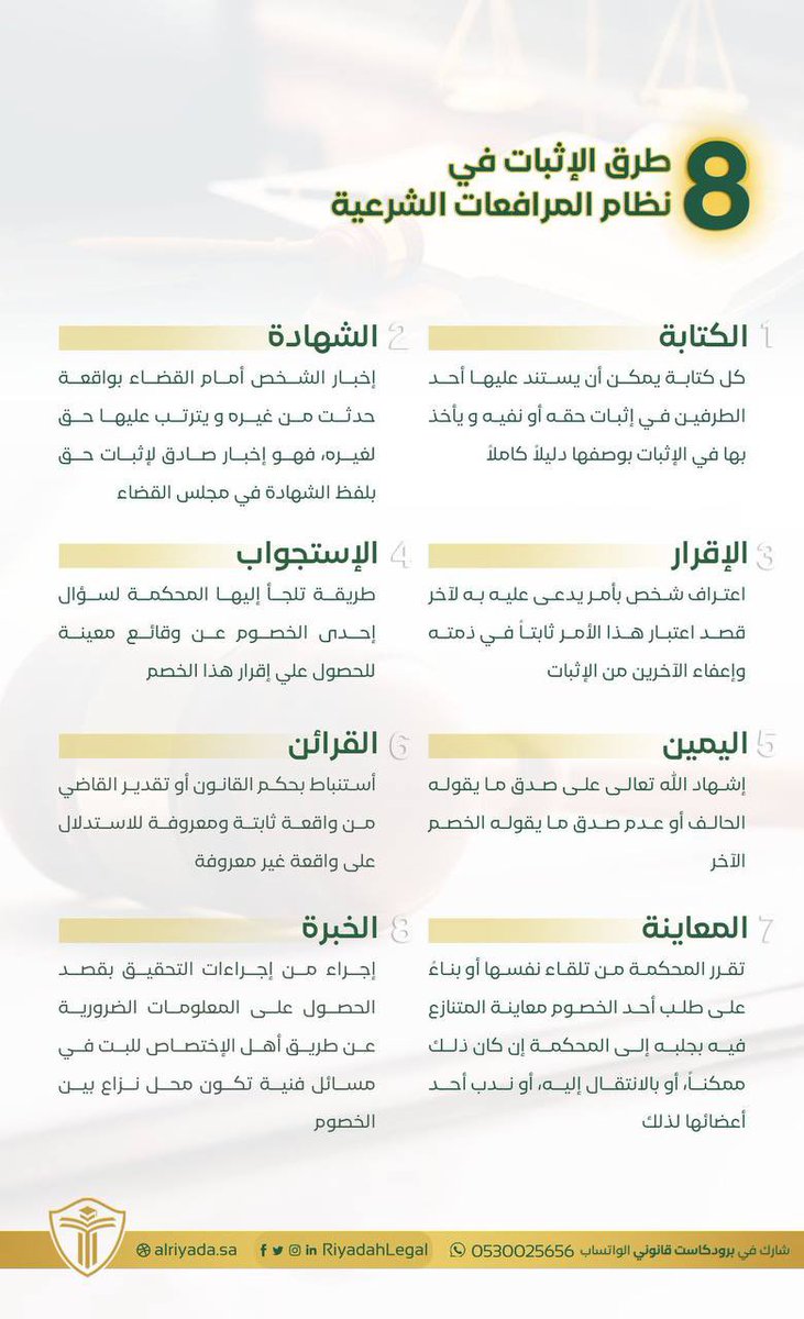 LawyerKSA's tweet photo. 8 طرق الإثبات في نظام المرافعات الشرعية👇 https://t.co/UFuXYQ4jsh