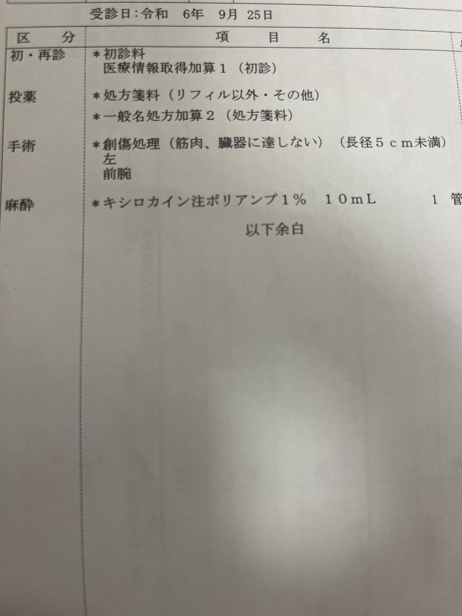 BarTRES_dai's tweet photo. 人生で3回目の縫合をしてもらいました。
3針で済んで良かったです👎 https://t.co/YOI0gar59D