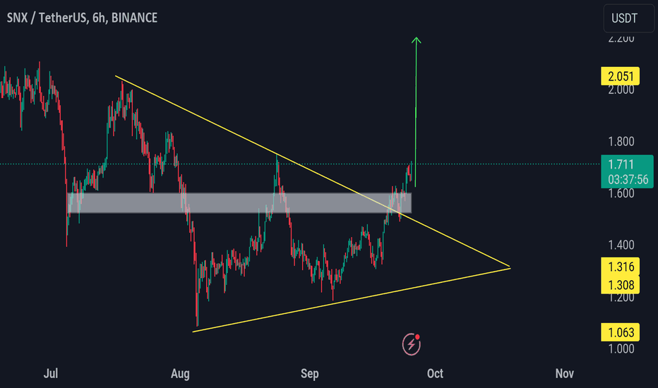 CryptoPuls11136's tweet photo. 📈 LONG : #BINANCE | #SNXUSDT | $SNX | #SNXUSD | #SNX by @Cryptobyghazi

ZRO/USDT confirmed breakout and retest on 6h, encountering resistance on 4h, expecting another breakout towards $2.

🔔 More: https://t.co/qemkVJPlLh

#crypto #cryptotrading https://t.co/Cl3GrEMc1h