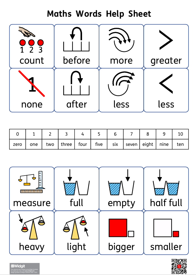 CALLScotland's tweet photo. It's #MathsWeekScotland!

Check out our symbolised resources that be downloaded for free to support your learners with maths and numeracy concepts.

https://t.co/7rer0Qfkct https://t.co/mlrfA8NvS6