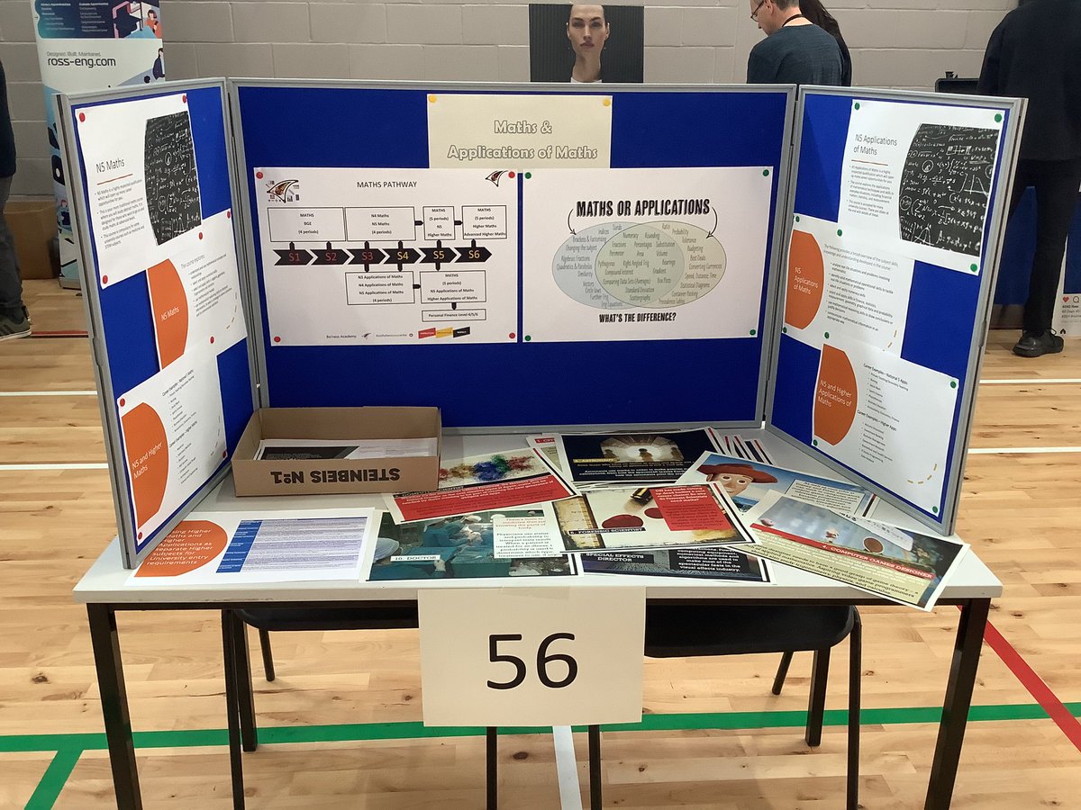 Come join us at the Boness Academy Careers Fair to find out about where your subjects can take you and what opportunities there are for the future. Lots of great stalls here!!! <a href="/Boness_maths/">Bo'ness Maths</a>