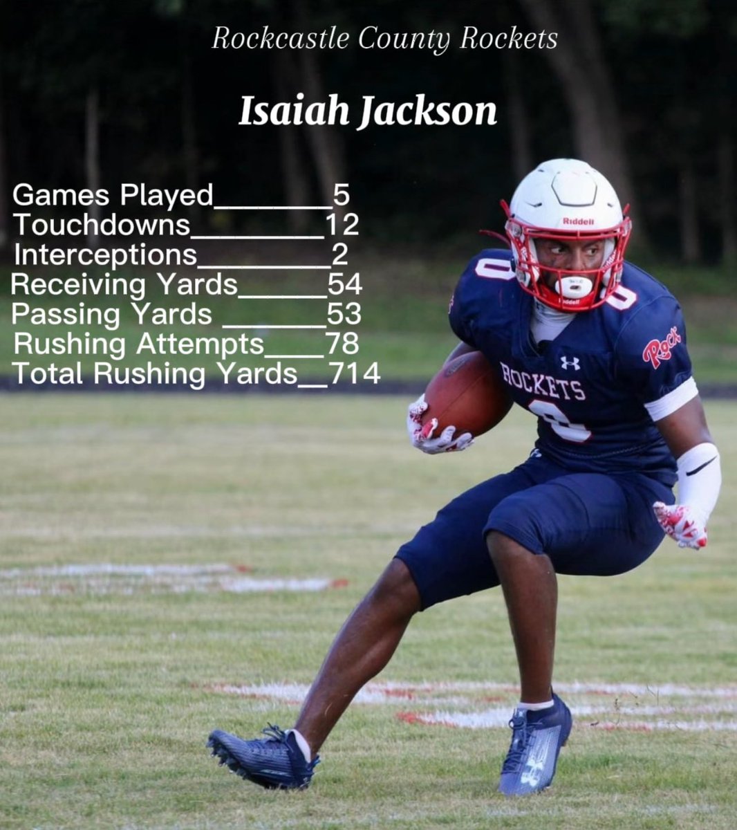 Isaiah Jackson tweet media