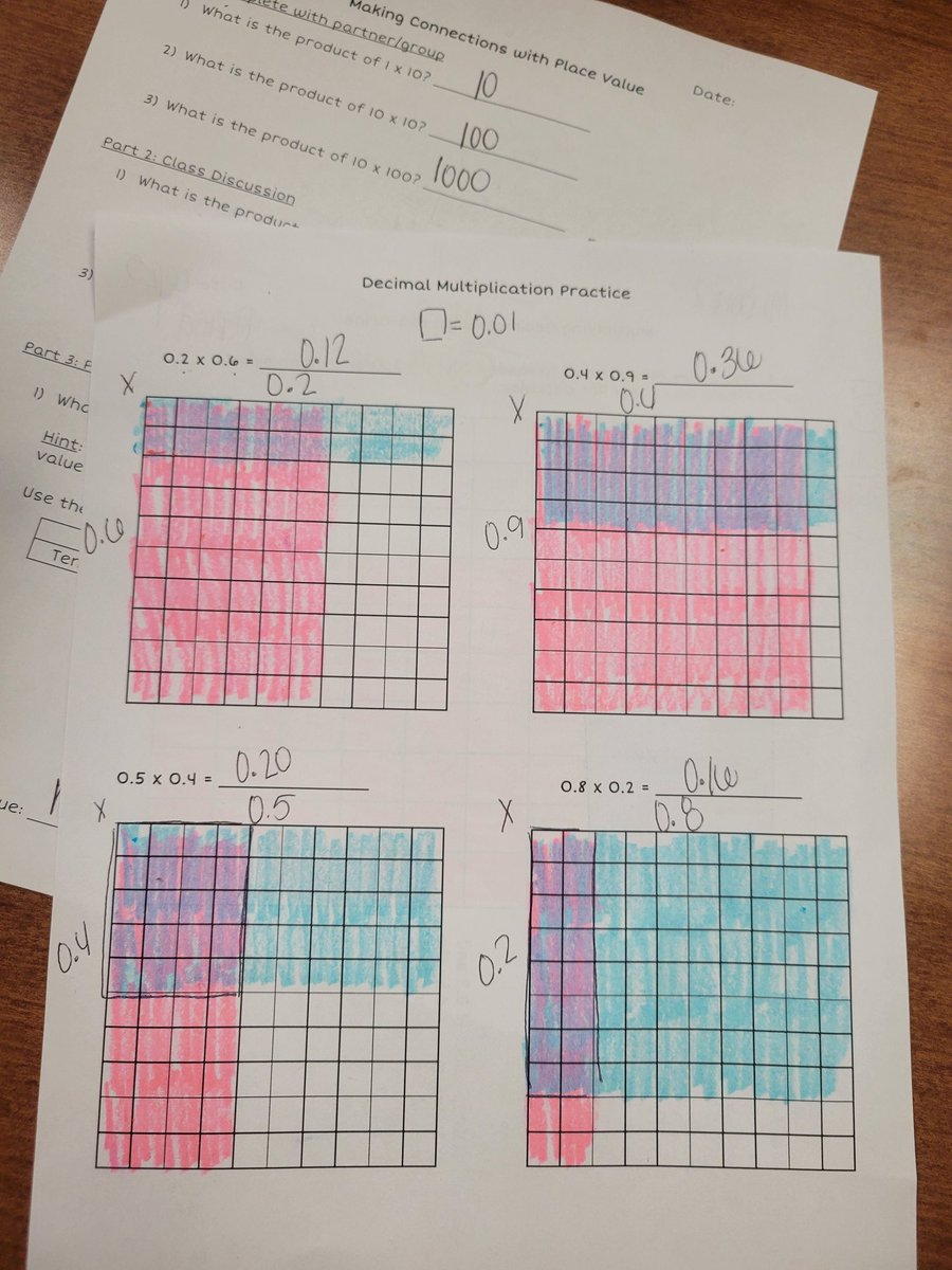 Day 5: Decimal Multiplication w/Models