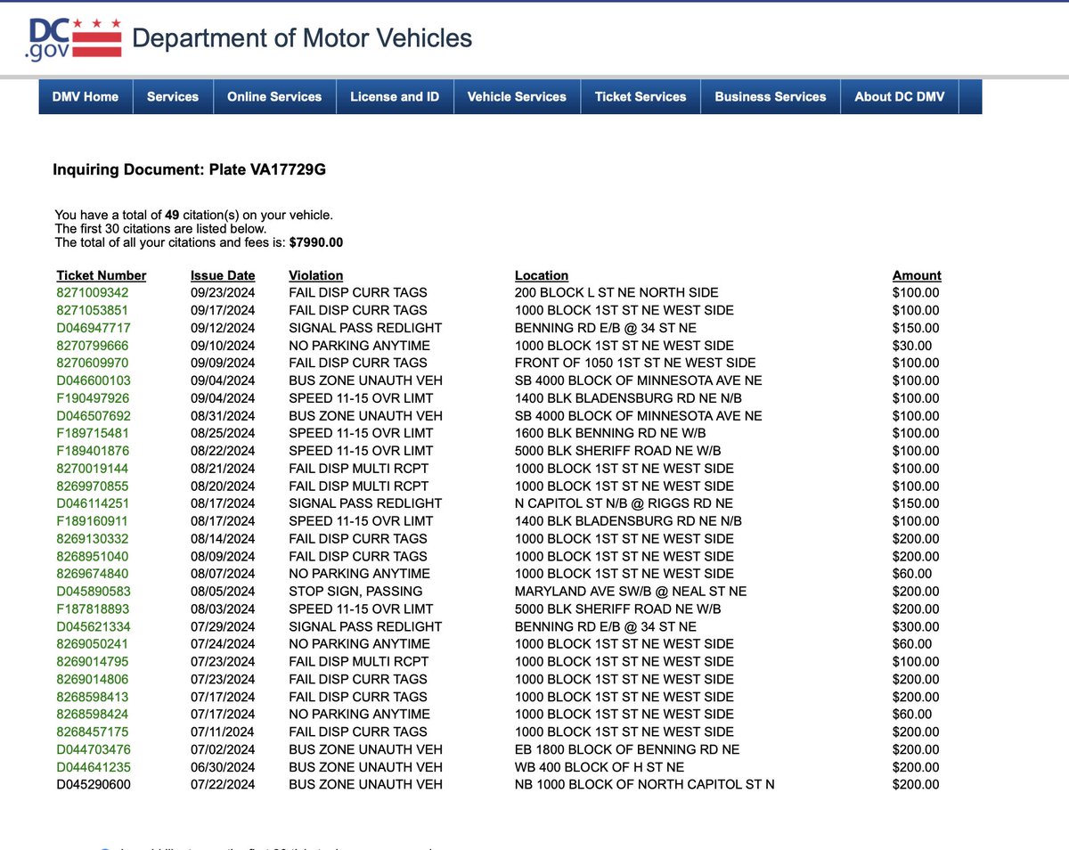 FakeTagsDC tweet media