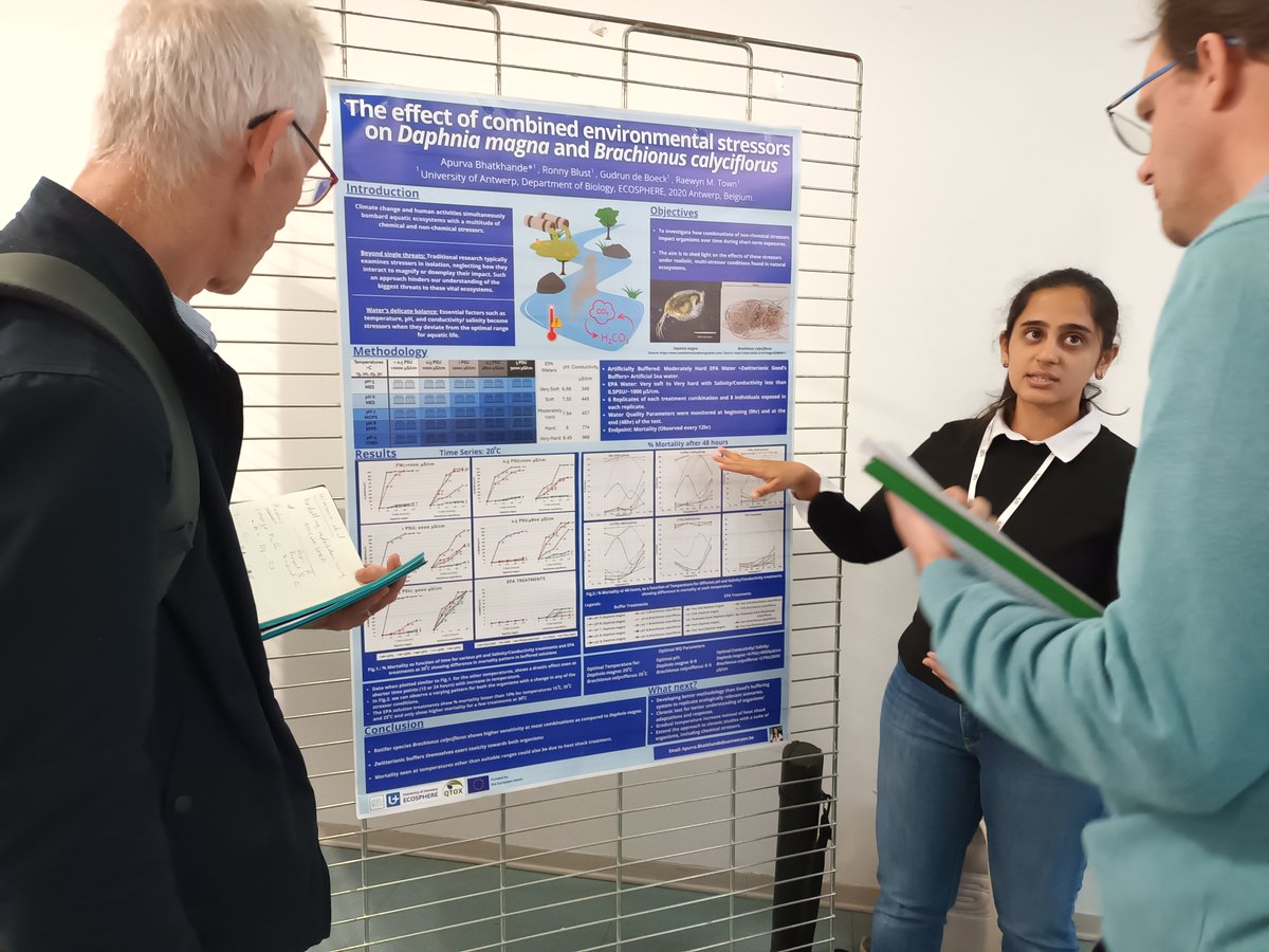 QTOX8's tweet image. QTOX was at #IAP2024! 🌍🌿Our #MSCA Fellow Apurva Bhatkhande showcased her scientific poster. Apurva’s work sheds light on pollutant interactions in aquatic ecosystems. Learn more: bit.ly/49qox9a
#climatechange #ecotoxicology #H2021