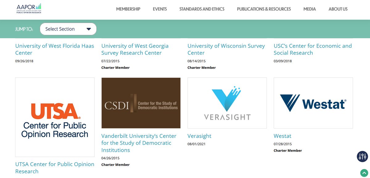 Proud to see UTSA CPOR officially listed among the organizations certified by the AAPOR's Transparency Initiative.