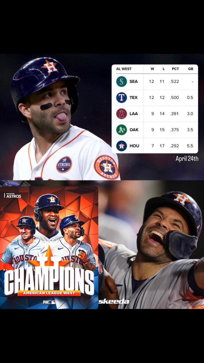 Good morning Houston #Astros 
How it started vs how’s  it going 💫💫💫💫