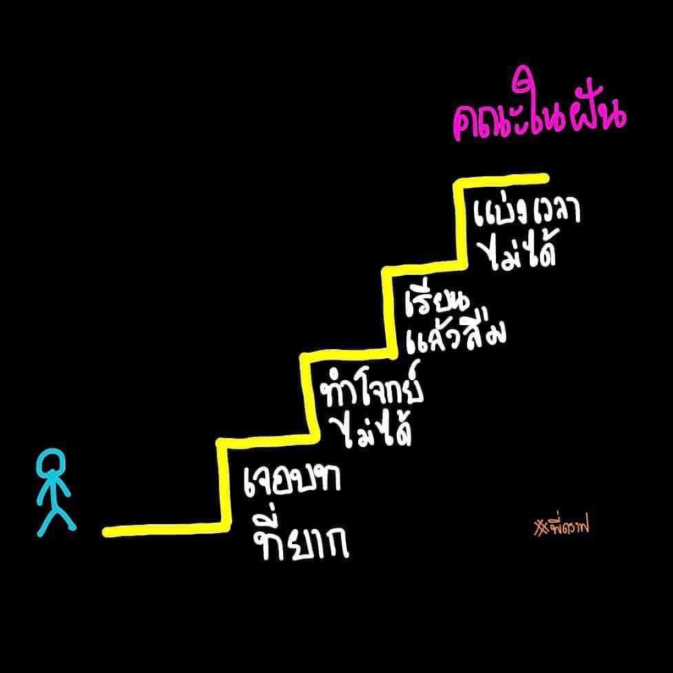 MATH_DRAFT's tweet photo. ** ปัญหา/อุปสรรค มันคือสิ่งที่ “ทุกคน”
ต้องเจออยู่แล้ว มันมาเพื่อทดสอบว่าเรา
“คู่ควร” กับคณะในฝันไหม 
ผ่านมันไปให้ได้นะ

#พี่ดราฟ https://t.co/S5c7kTUSc8