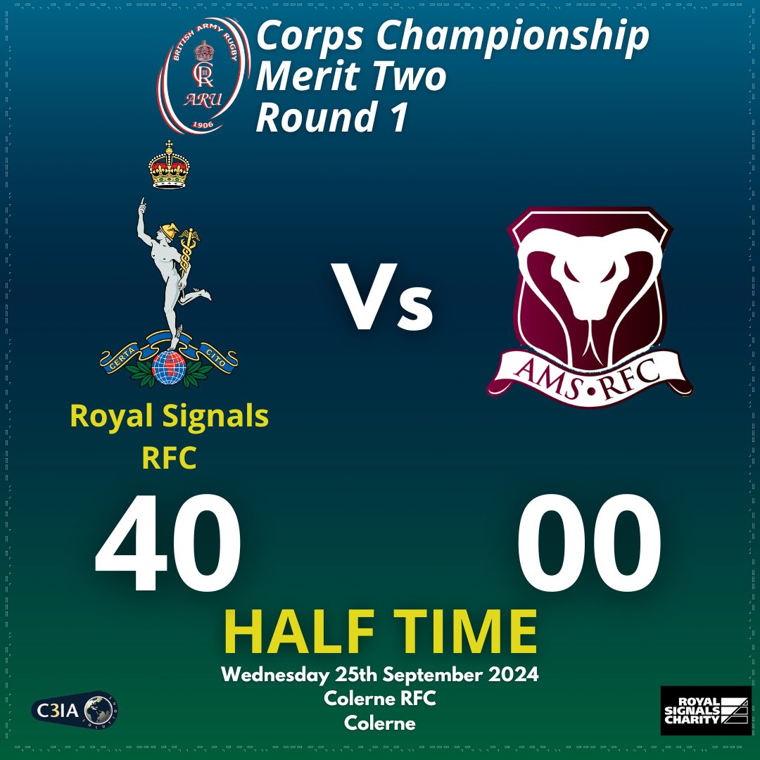 Royal Signals Rugby (@signalsrugby) on Twitter photo Half time here at <a href="/colernerfc/">colernerfc</a> and a solid first 40' in our conditions sees the Royal Signals go into the changing room with a strong lead. Half time here at <a href="/colernerfc/">colernerfc</a> and a solid first 40' in our conditions sees the Royal Signals go into the changing room with a strong lead.